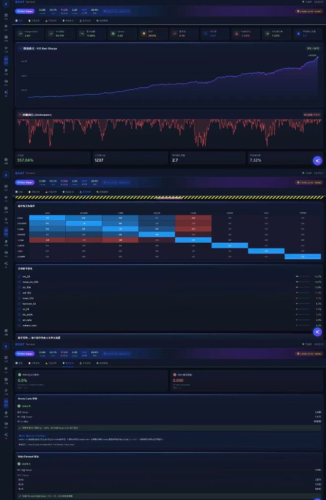Fig2 V12 backtest